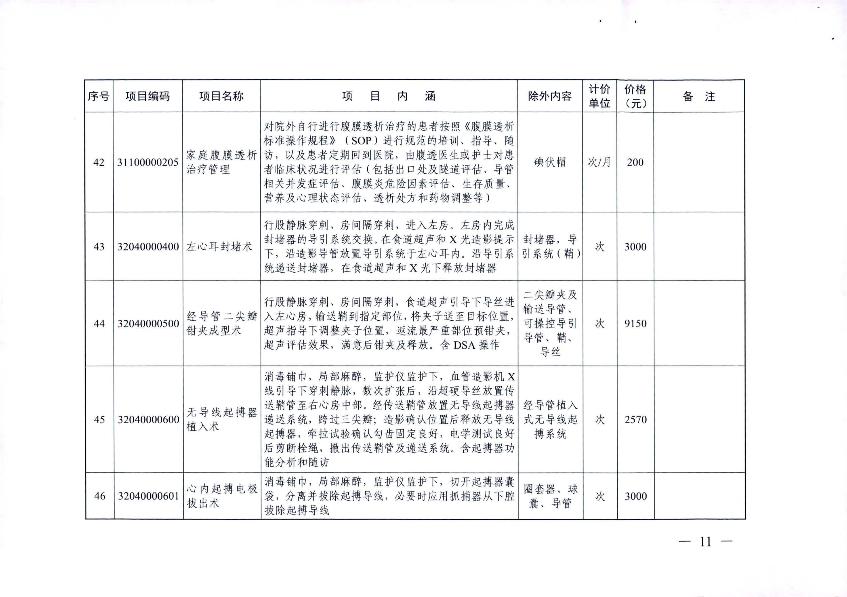 新增醫(yī)療服務價格項目的通知_13.jpg