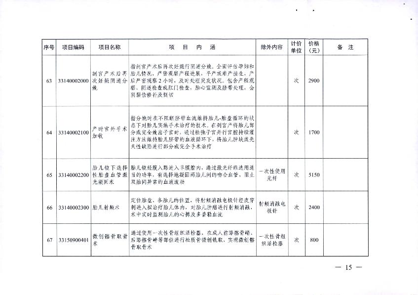 新增醫(yī)療服務價格項目的通知_17.jpg